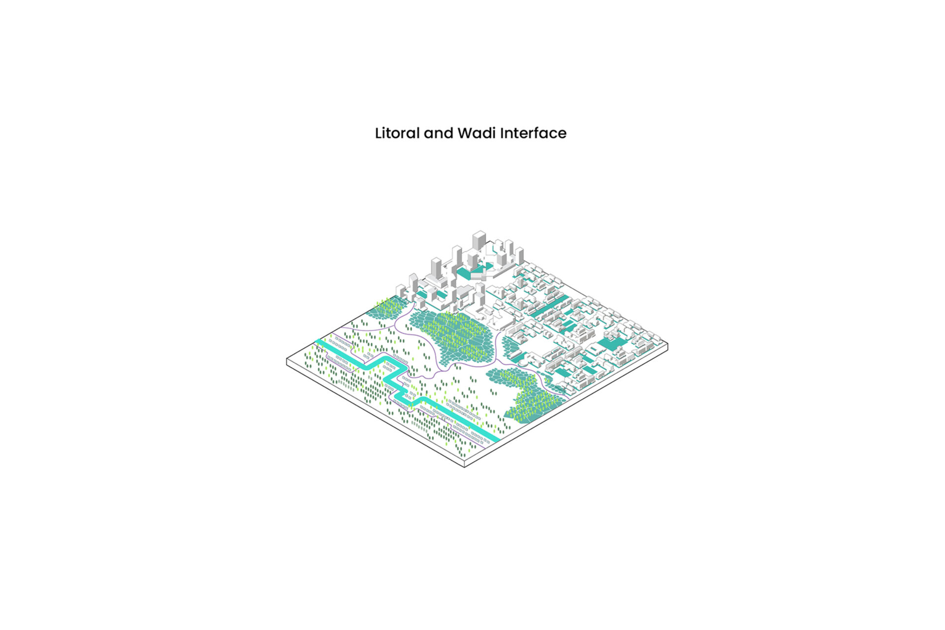 Ecosystem Integration Vector Image Ecosystem Integration
